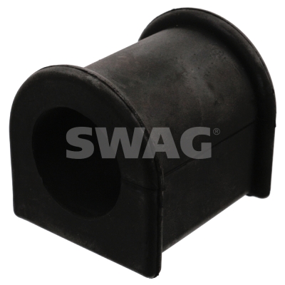 Ulożenie priečneho stabilizátora SWAG